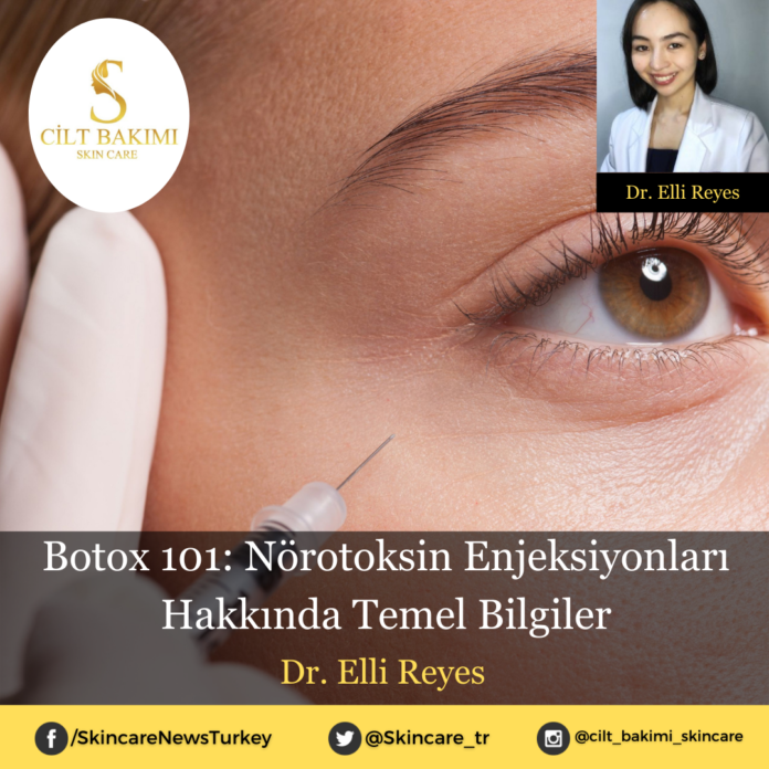 Skincare News v2 - Haziran Kopyası Kopyası Botox 101